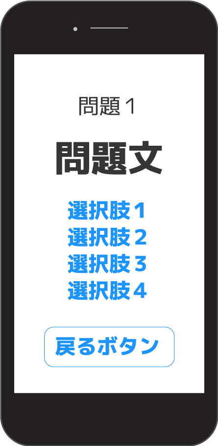 問題画面の画像